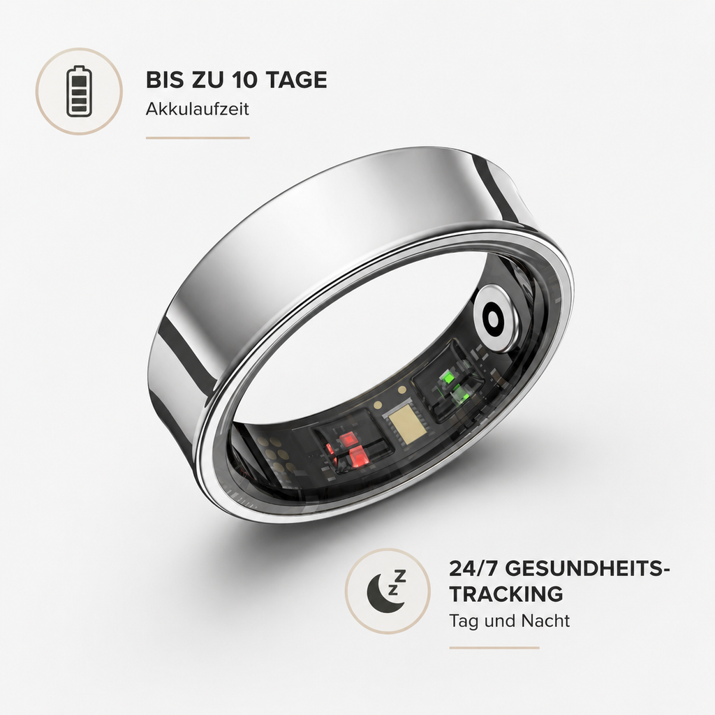 LUMIA-Intelligenz in einem Ring