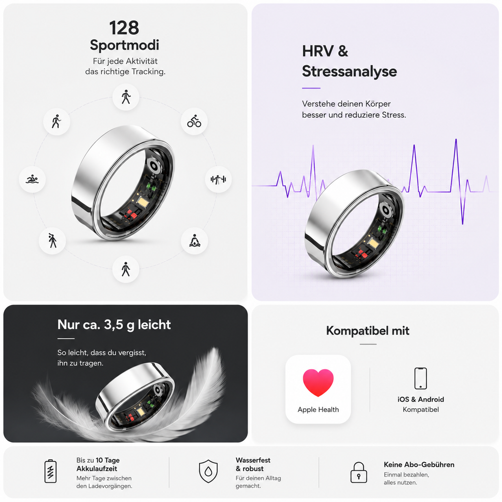 LUMIA-Intelligenz in einem Ring