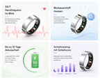 LUMIA-Intelligenz in einem Ring