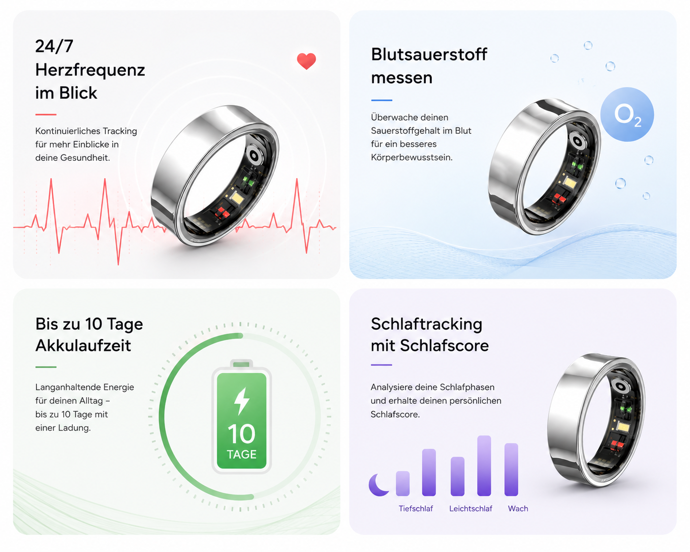 LUMIA-Intelligenz in einem Ring