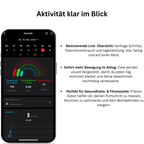 LUMIA-Intelligenz in einem Ring