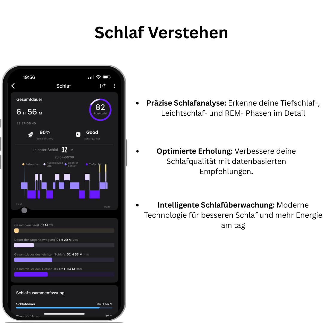 LUMIA-Intelligenz in einem Ring