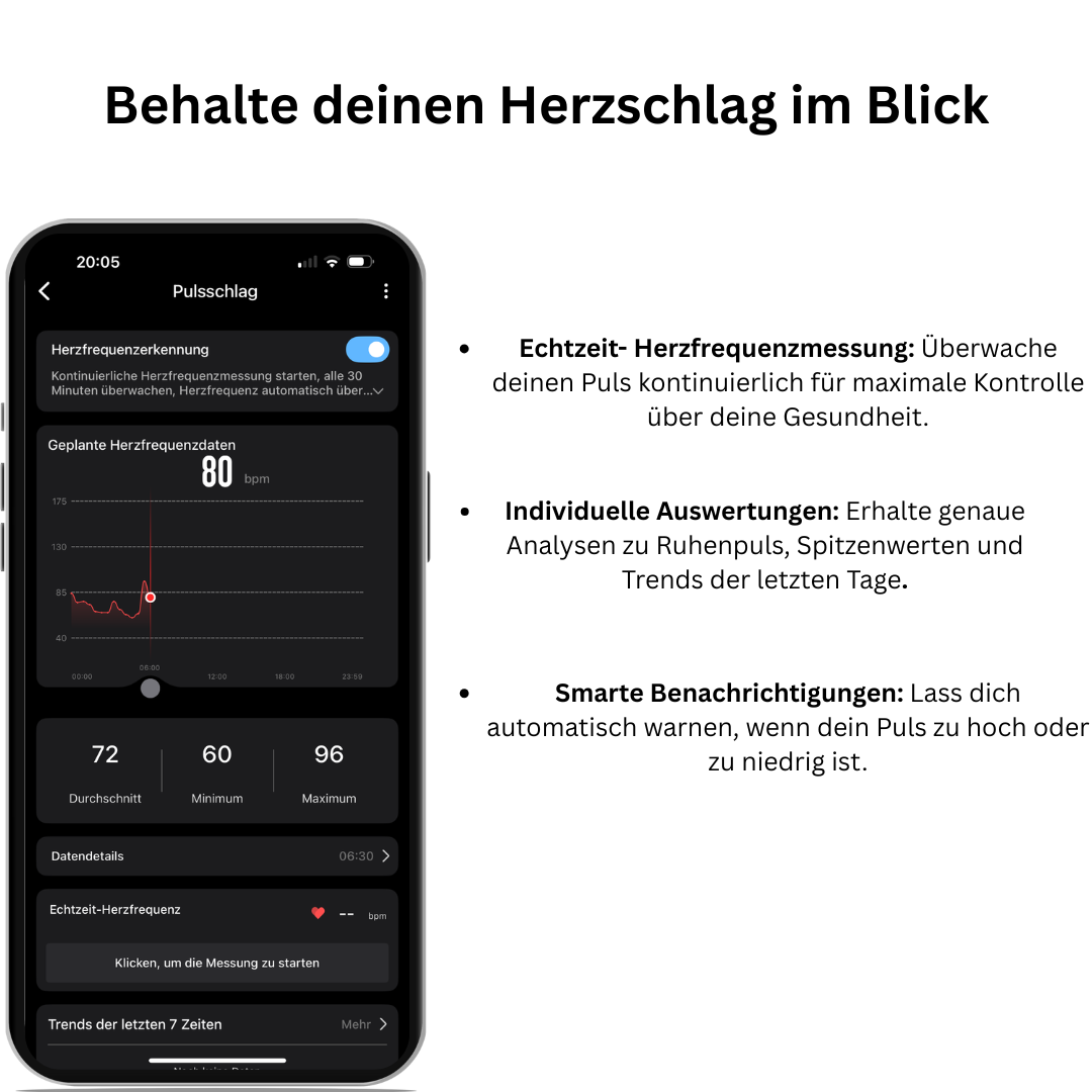 LUMIA-Intelligenz in einem Ring