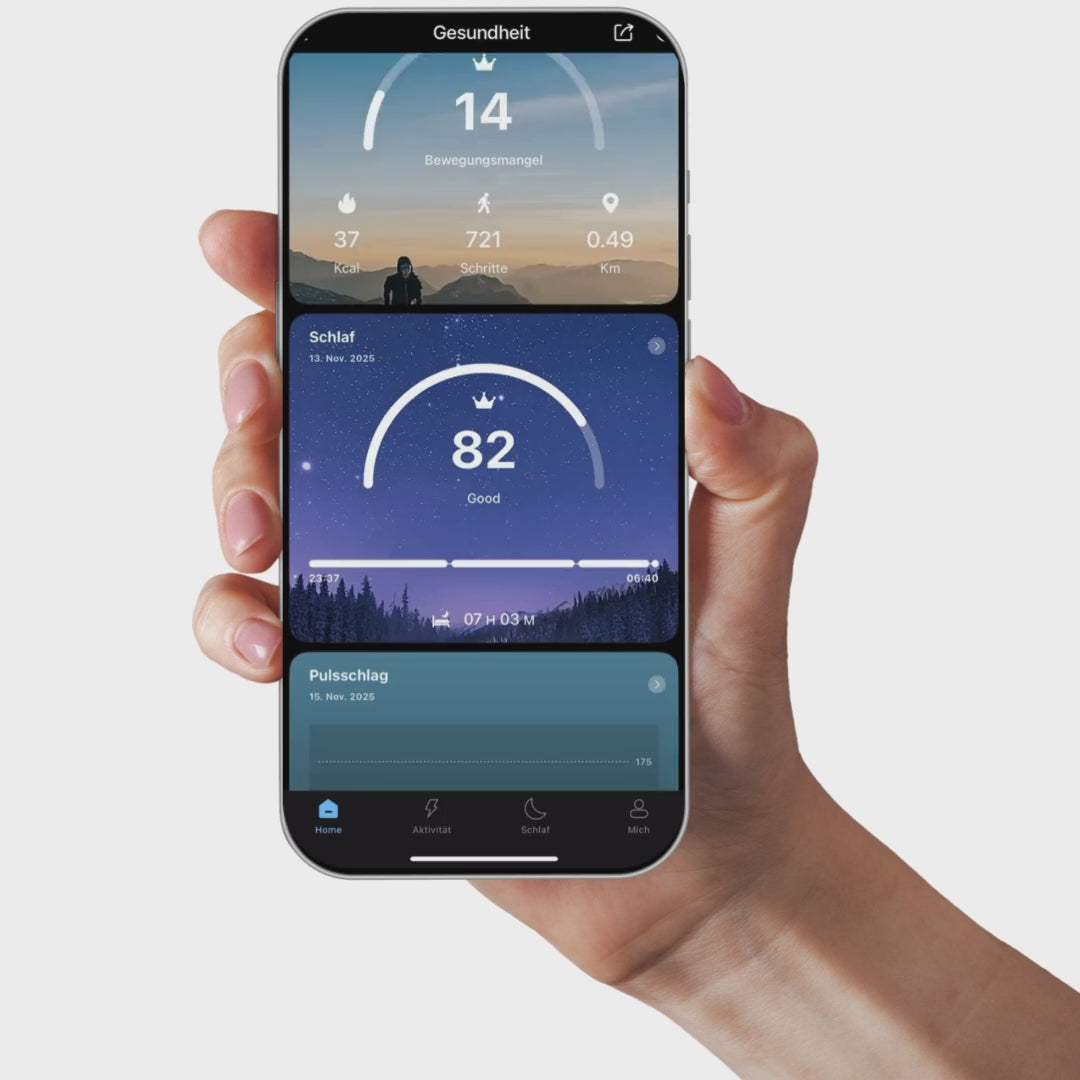 LUMIA-Intelligenz in einem Ring